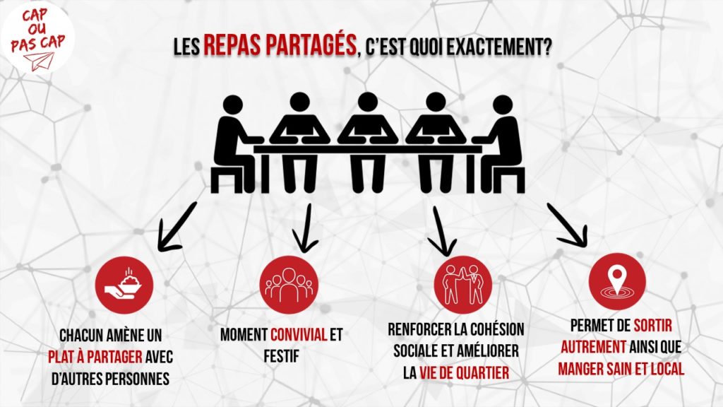 Les repas partagés: Thème de la semaine du 17/12 | Cap ou pas cap